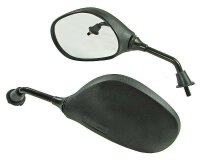 mirror set M8 thread, right side mirror with left-hand...
