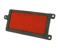 air filter for Kymco Super8 Sento PeopleS Agility City...