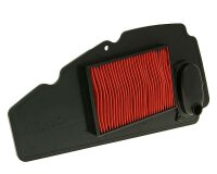 air filter original replacement for Honda NSS 250 Forza X...