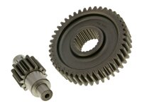 secondary transmission gear kit Malossi HTQ 14/43 for...