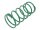 torque spring Malossi green K6.8 / L156mm for Yamaha T-Max 500, 530