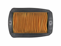 air filter replacement for Yamaha YZF-R 125 2008-2018, MT...