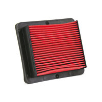 CHAMPION Air filter CAF3511 for YAMAHA XP 530 17-