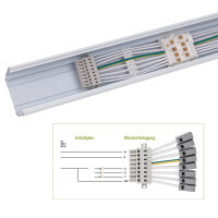 Lichtbandsystem Demalux LED Tragschiene Schiene für Klickleuchte Leuchte 150 cm